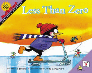 LESS THAN ZERO