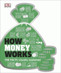 HOW MONEY WORKS: THE FACTS VISUALLY EXPLAINED