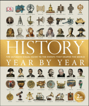 HISTORY: YEAR BY YEAR