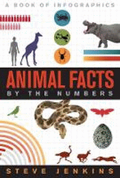 ANIMAL FACTS: BY THE NUMBERS