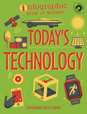 TODAY'S TECHNOLOGY
