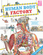 HUMAN BODY FACTORY