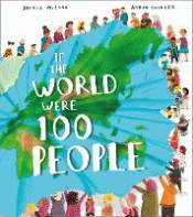 IF THE WORLD WERE 100 PEOPLE