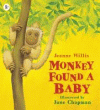 MONKEY FOUND A BABY