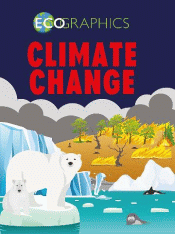 CLIMATE CHANGE