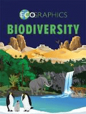 BIODIVERSITY