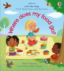 WHERE DOES MY FOOD GO?