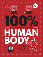 HUMAN BODY