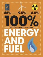 ENERGY AND FUEL