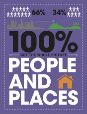 PEOPLE AND PLACES