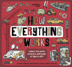 HOW EVERYTHING WORKS
