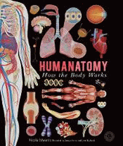 HUMANATOMY
