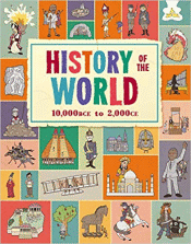 HISTORY OF THE WORLD 10,000 BCE TO 2,000 CE